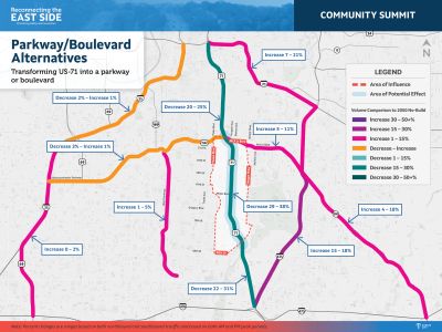 Parkway/Boulevard Alternatives
