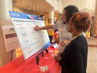 Community Summit #3