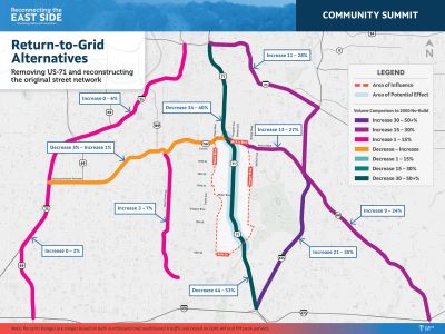 Return-to-Grid Alternatives