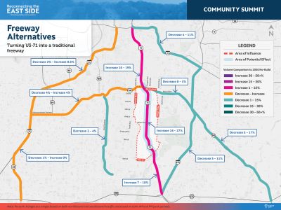 Freeway Alternatives
